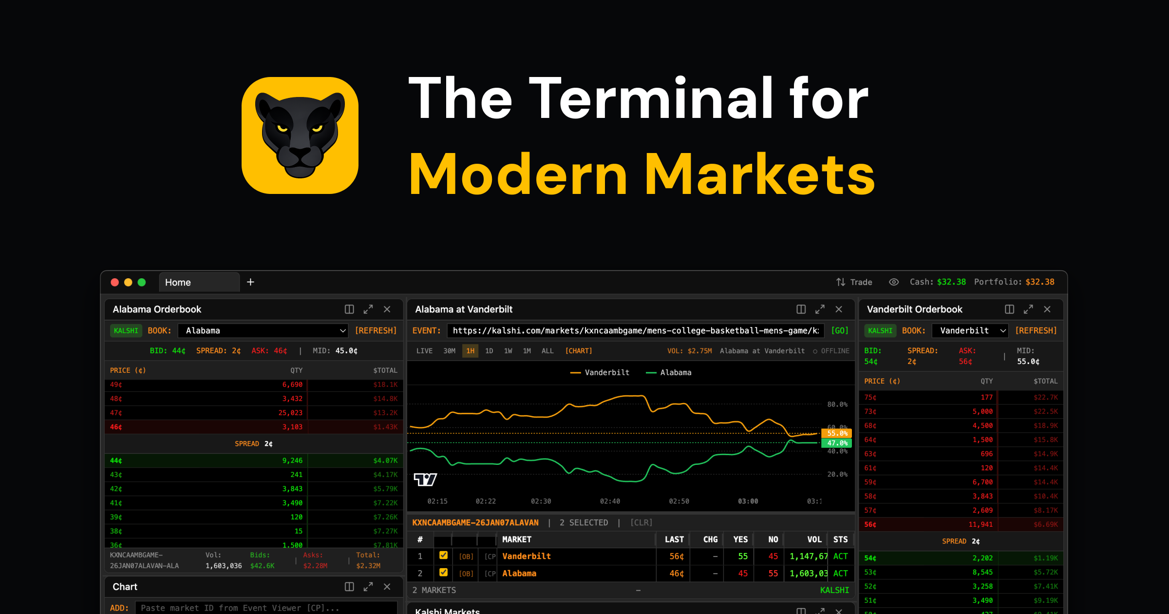 Show HN: A terminal for research and trading in prediction markets
